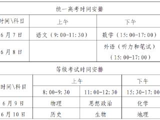 2025年夏季高考6月7日开考，青岛市设39个考点