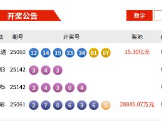 6月1日体彩中奖号码