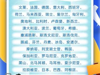 6月1日起试行！中国单方面免签“朋友圈”再增5国
