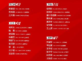 国足出征印尼 25人名单公布
