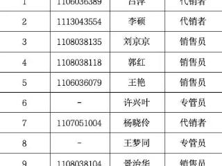 30年京华彩韵：体彩店里的人情温度与公益力量