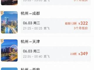 杭州出发低至1.2折，价格大跳水！快抓住“窗口期”，即将上涨