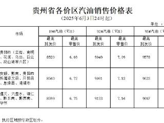 6月3日24时起油价上调 加满一箱92号汽油多花1.5元