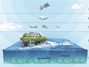 杭州的“海鲸群” 游进深海万亿级赛道